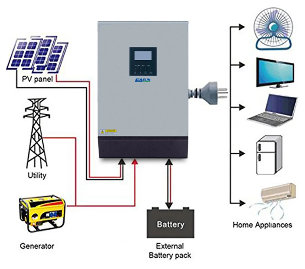 POSTE-LATIGO-Y-RECTO-disparo-estructura-puente-conico--vialsing-