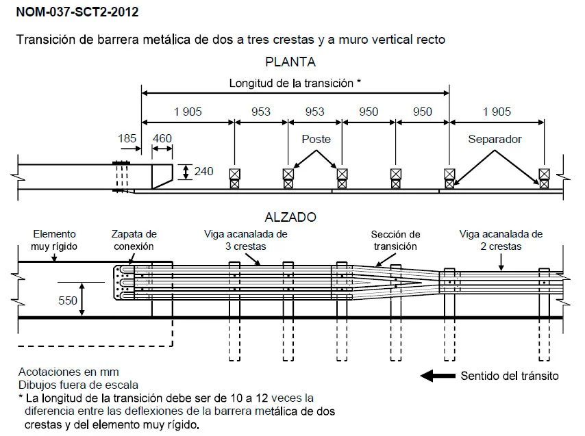POSTE-LATIGO-Y-RECTO-disparo-estructura-puente-conico--vialsing-